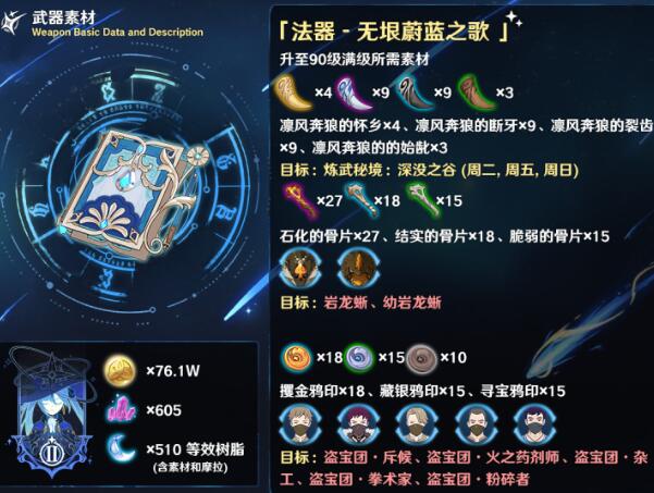 《原神》无垠蔚蓝之歌适合角色分享