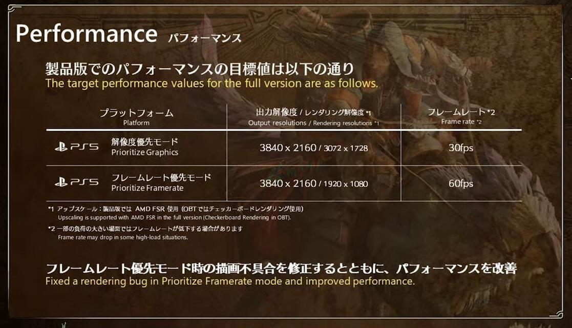 《怪物猎人：荒野》正式版改进内容公布，未来还有第二次测试