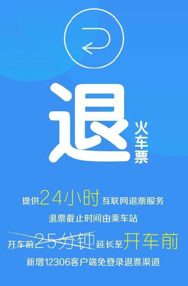 12306售票退票有新变化，12306退改签介绍