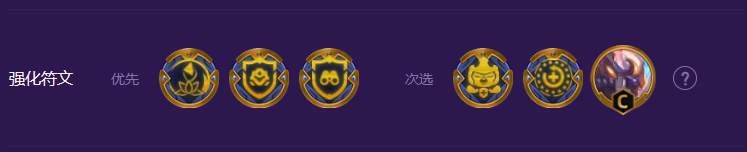 《云顶之弈》S8梦中情猴阵容玩法攻略