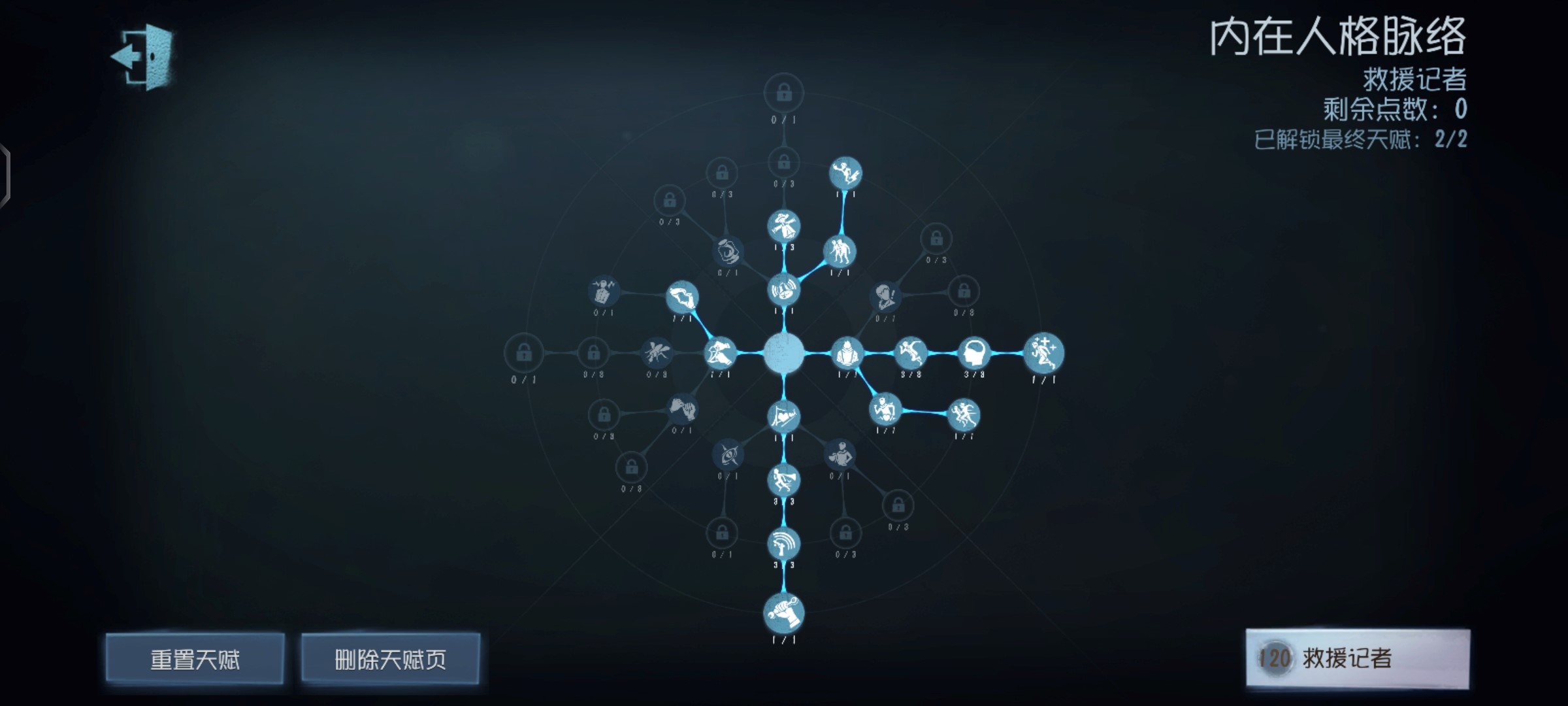 《第五人格》记者天赋怎么加点