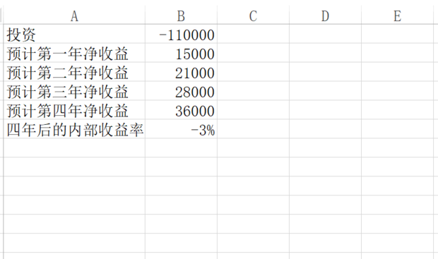 Excel使用irr函数操作方法介绍