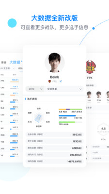 Score是什么 Score app怎么样