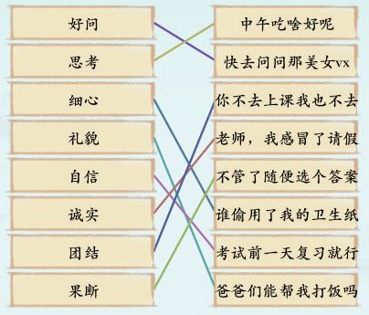 《汉字神操作》大学生美德怎么通关