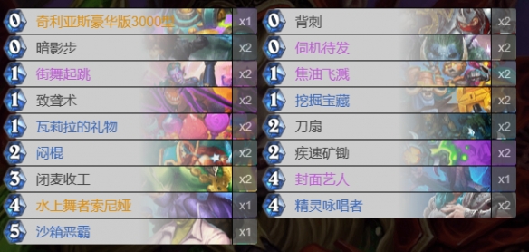 《炉石传说》涂毒贼卡组搭配指南