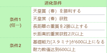 《赛马娘》不死鸟帝皇技能进化条件一览