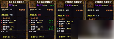 《不一样传说》装备重铸思路详解一览