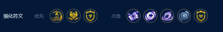 《云顶之弈》S9诺手卡特双C阵容玩法攻略