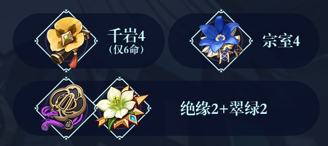《原神》珐露珊武器圣遗物搭配技巧
