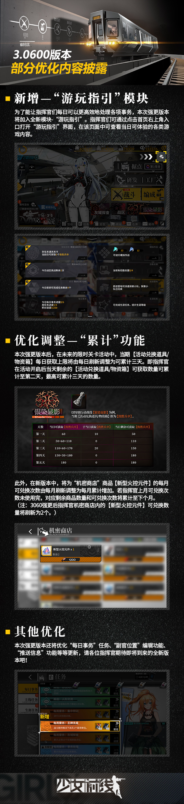 《少女前线》3.0600新版本优化内容公开，将重置周日常任务的完成进度及活跃度