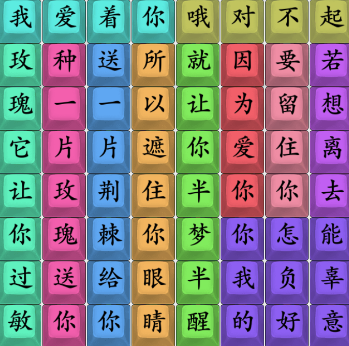 《疯狂梗传》无人区玫瑰怎么通关